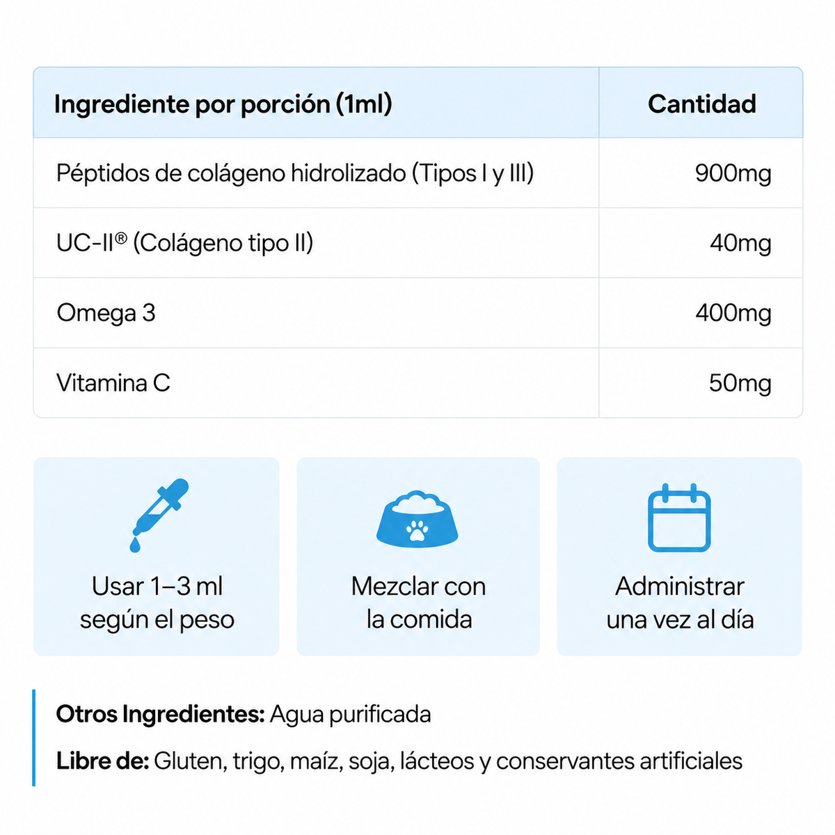 Natria Paws® Colágeno Líquido Premium