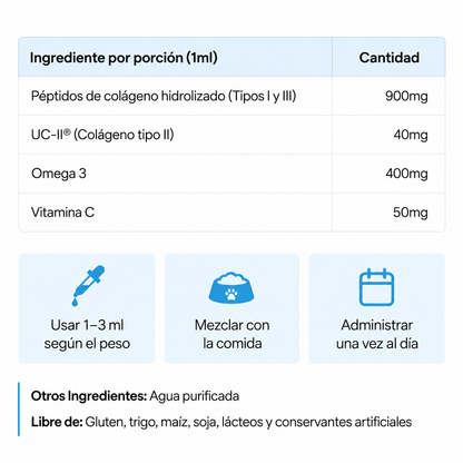 Natria Paws® Colágeno Líquido Premium